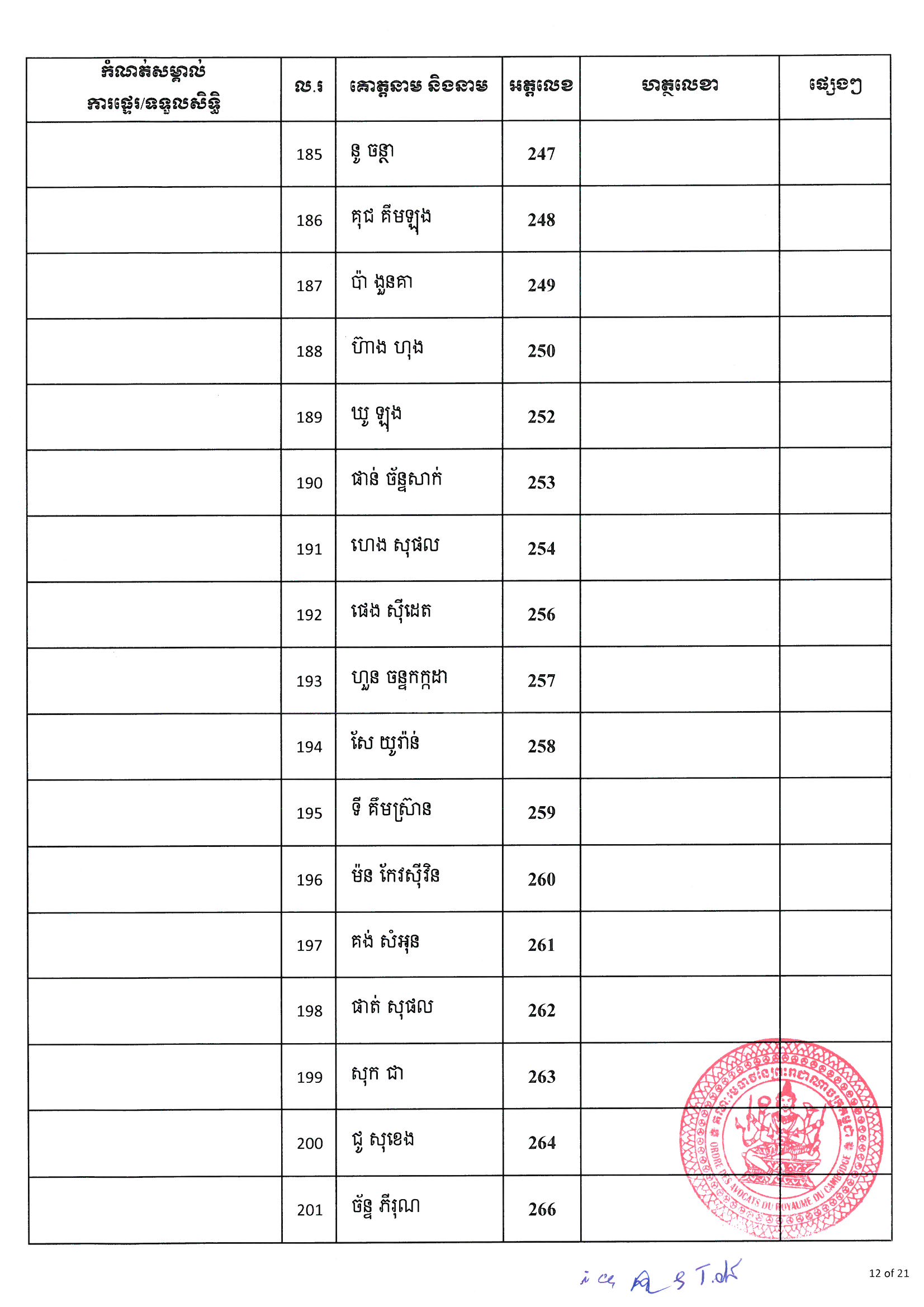 SKM 654e18101413111 Page 01